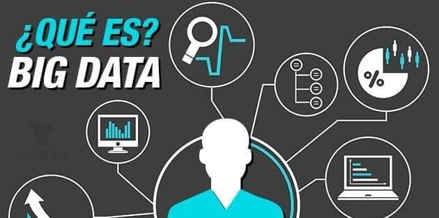 ¿Qué es eso del Big Data?